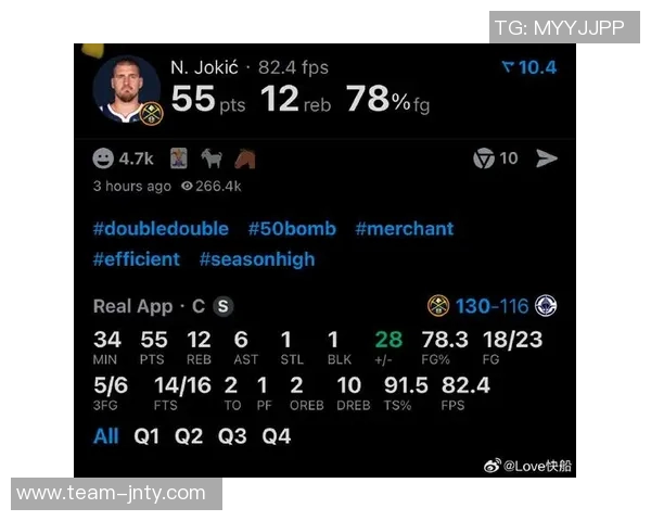 本赛季约基奇与弗拉格双双领跑球队总得分篮板助攻和抢断统计